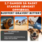 Anti-Bjeff Ultralyd Hundetrener